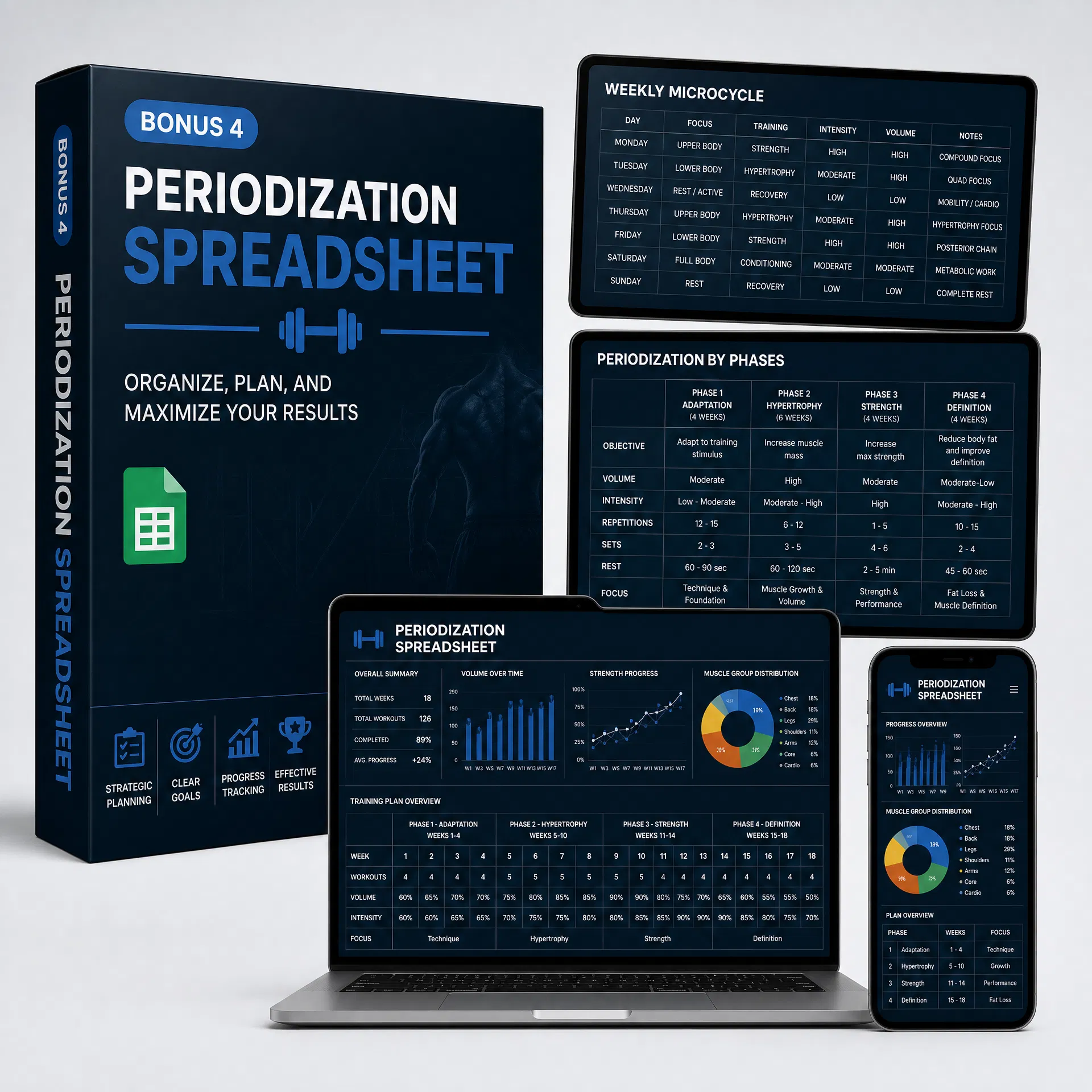 Bonus 4 - Automated Periodization Spreadsheet